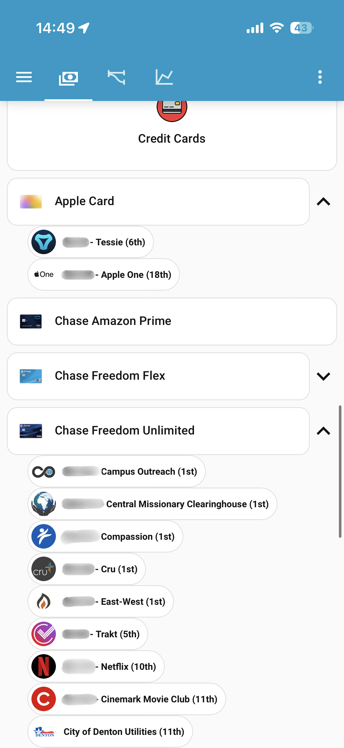 Financial Dashboard Mobile 4